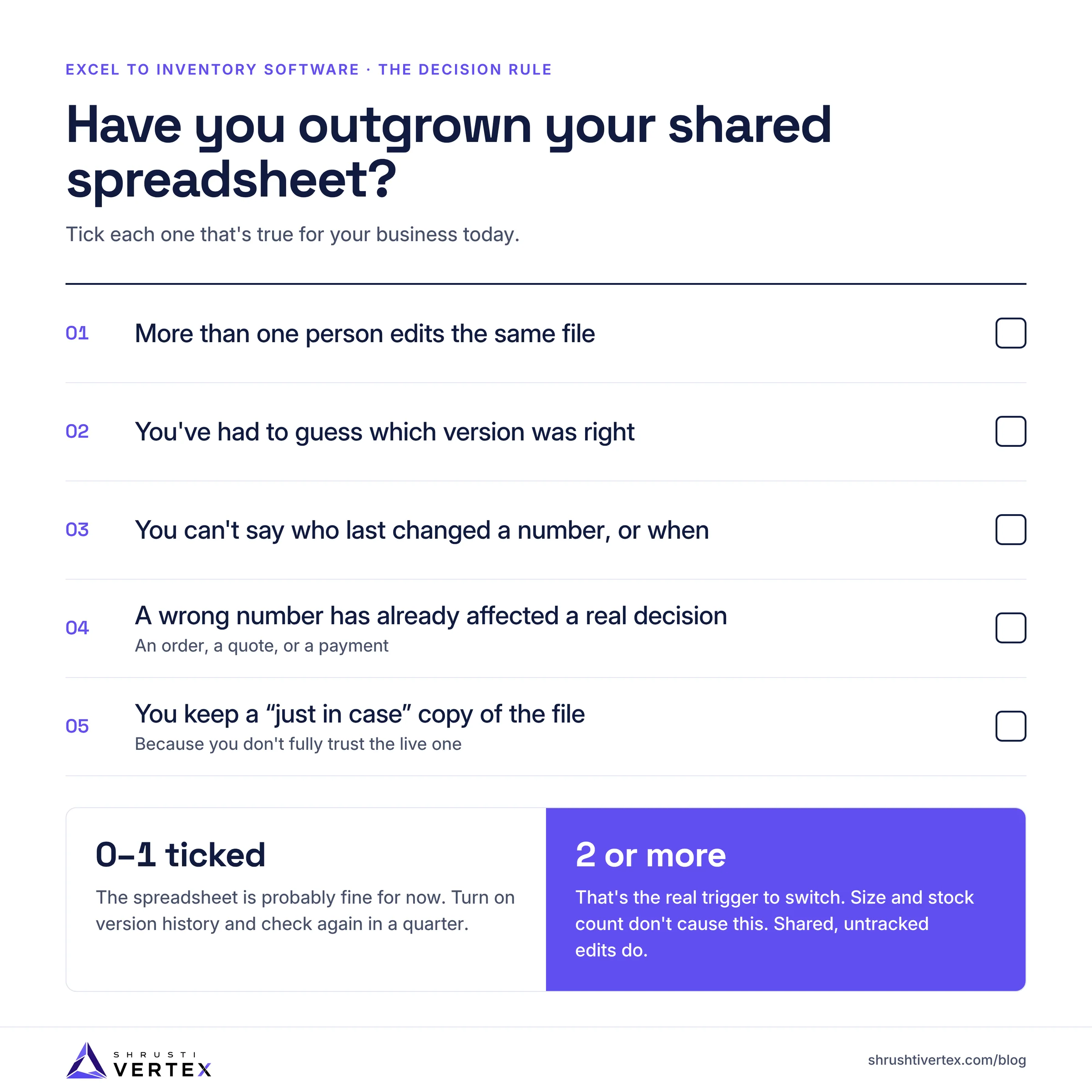 Five-point checklist for deciding when to switch from Excel to inventory software, with two or more ticks marking the point to move off a shared spreadsheet