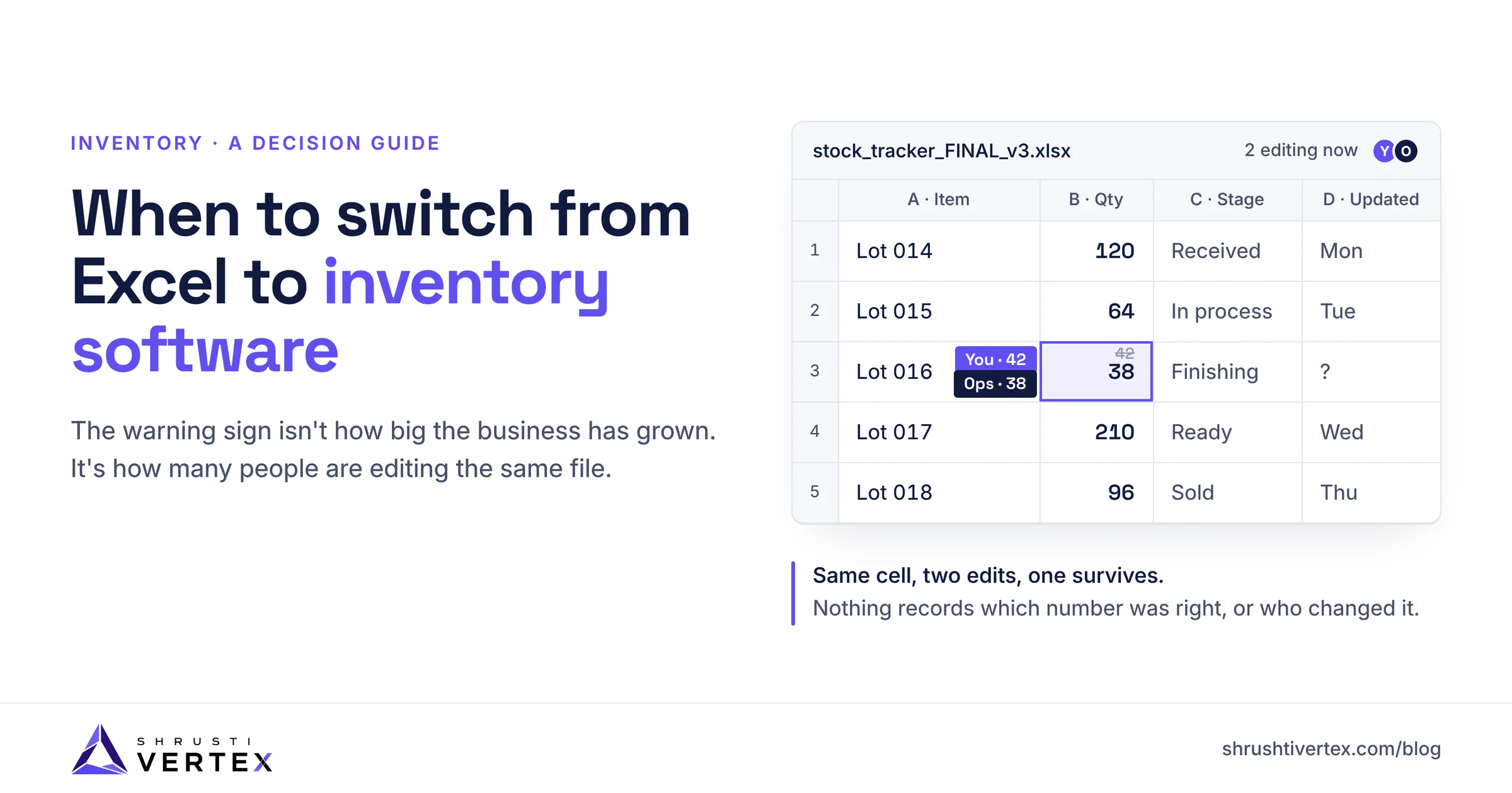 When to Switch from Excel to Inventory Software: What We Learned After a Spreadsheet Lost Real Data — hero illustration